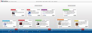 timelines for trial courtroom